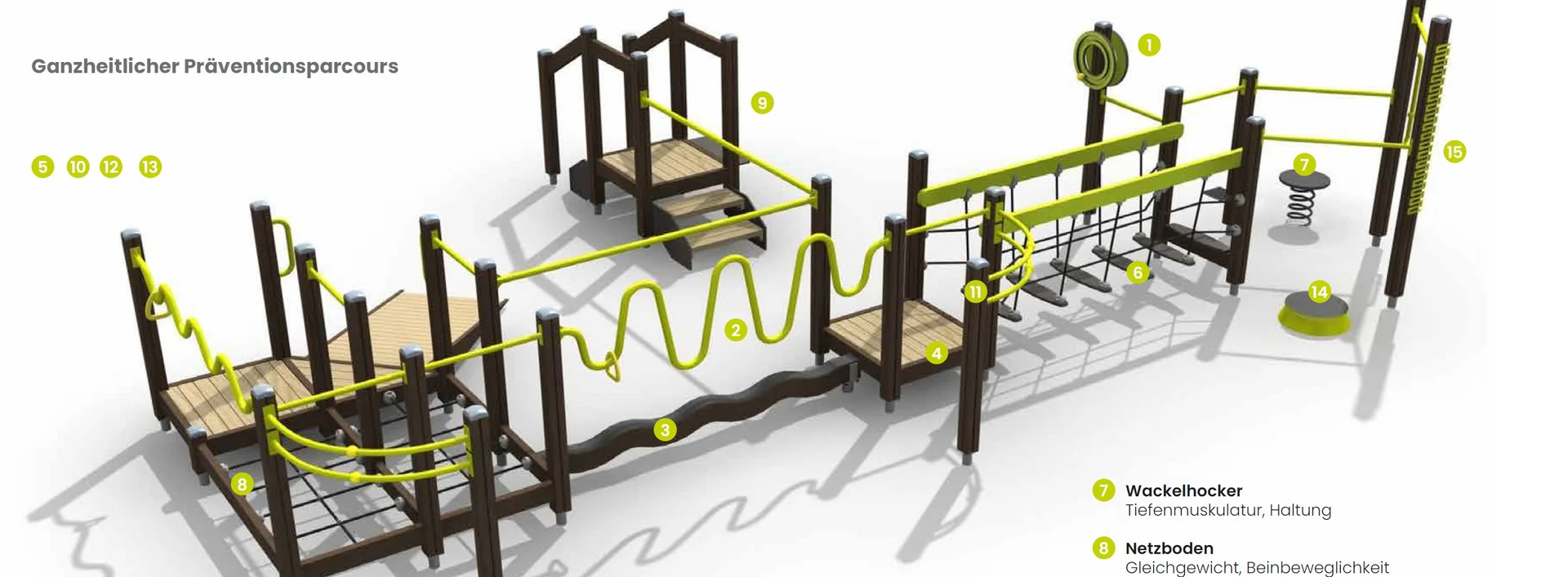 Präventionsparcours im Pfrontener Kurpark 